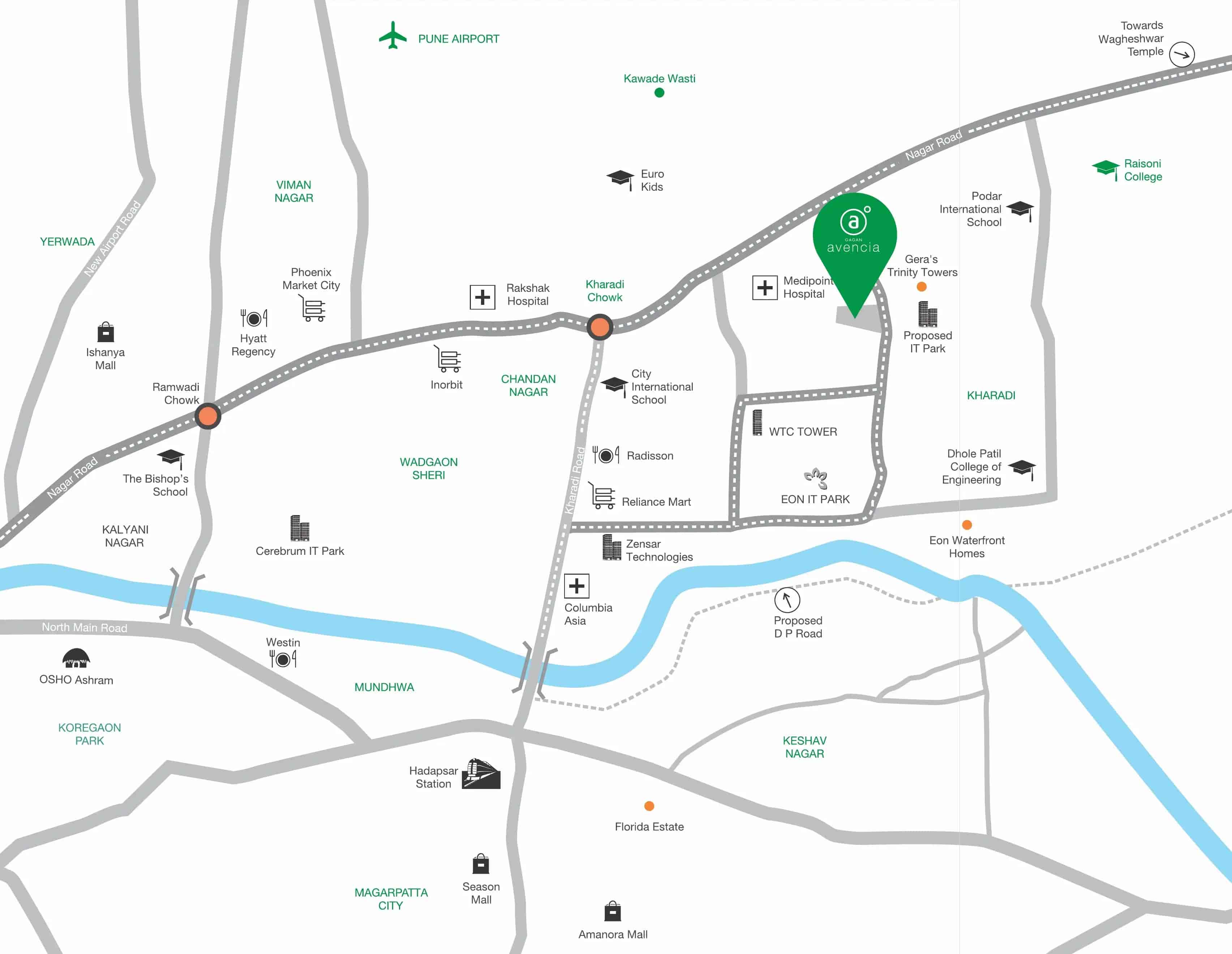 Gagan Avencia Pune