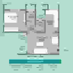 unit-img