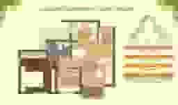 unit-img