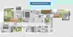 unit-img