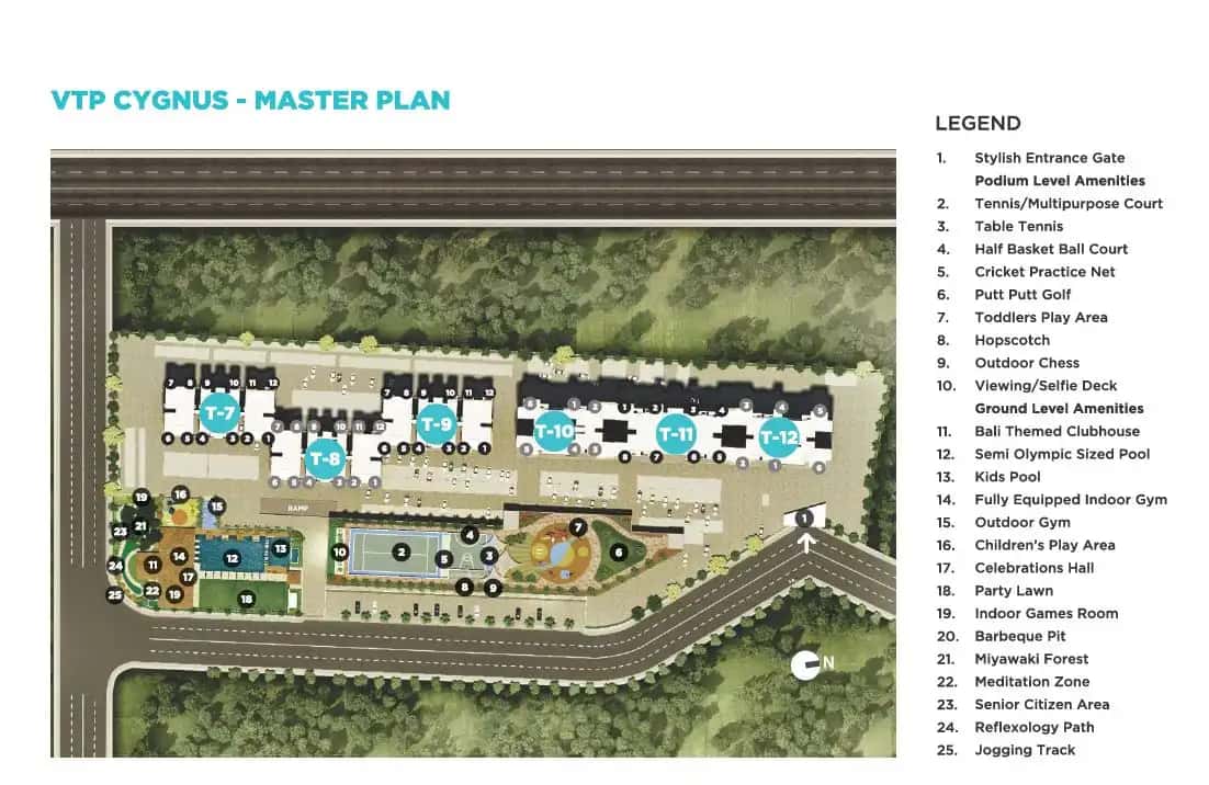 VTP Cygnus Master Plan