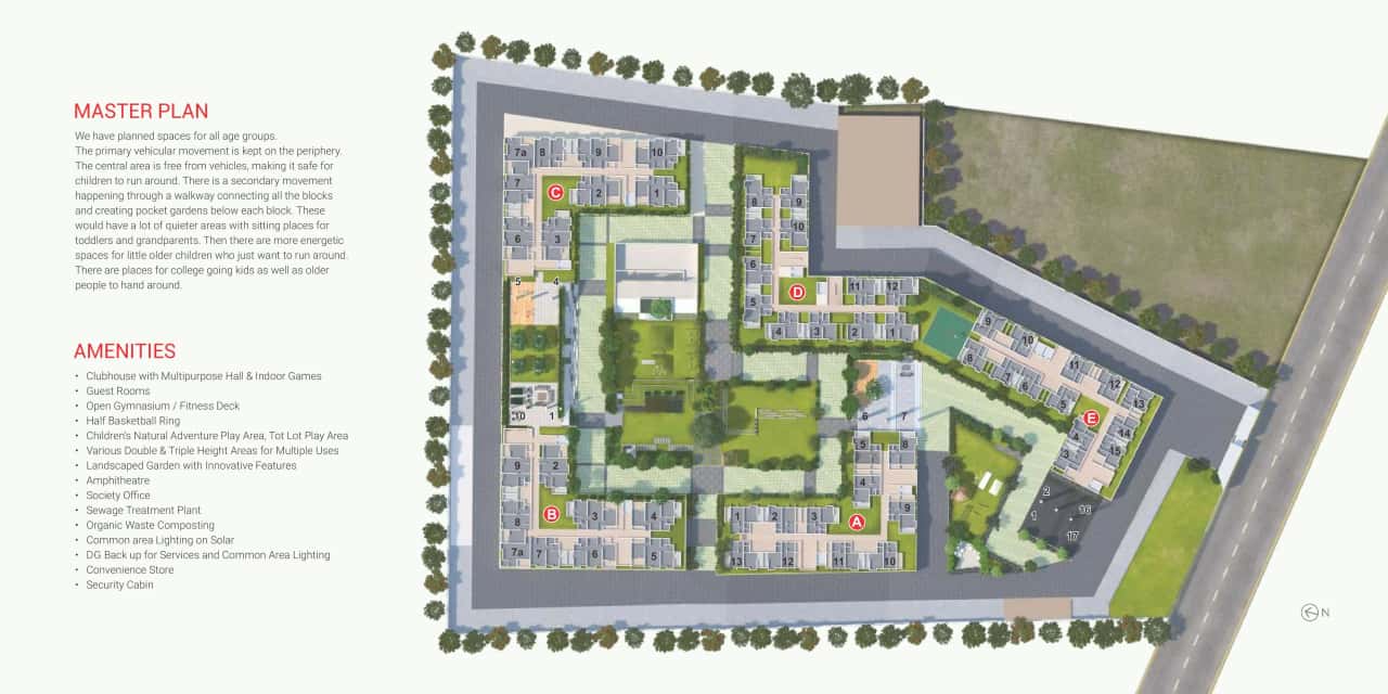 Rohan Anand Master Plan