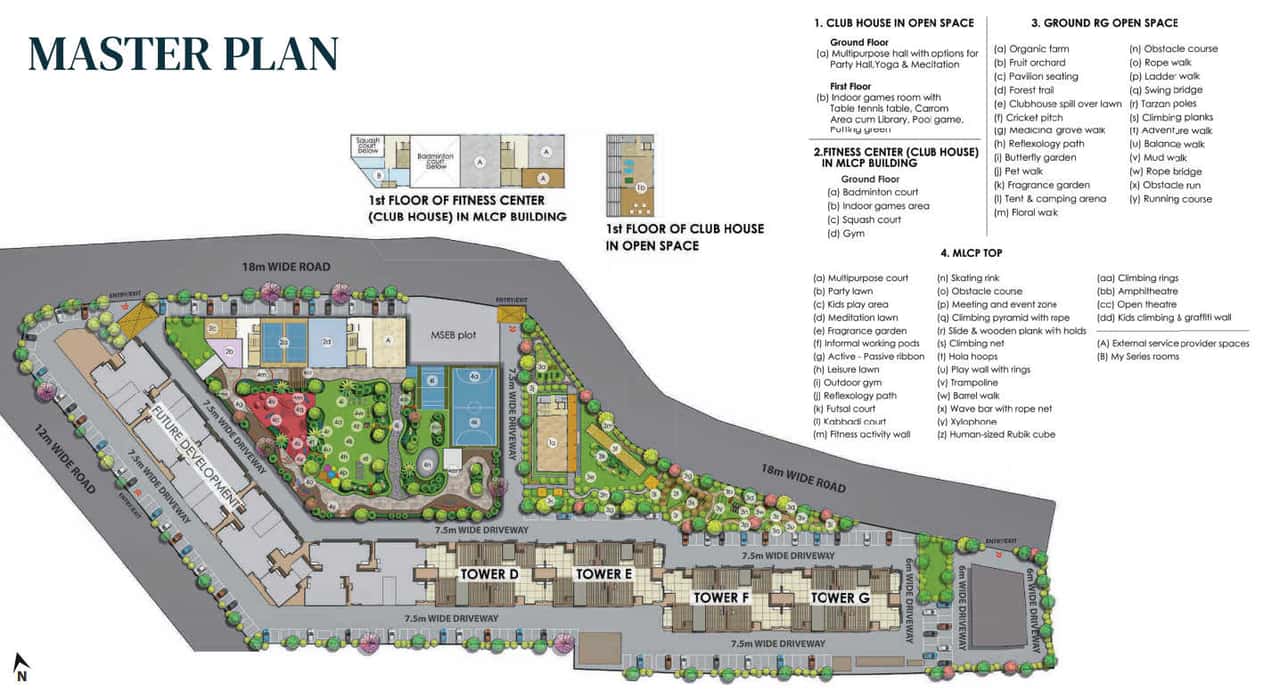 Mahindra Happinest Tathawade Master Plan