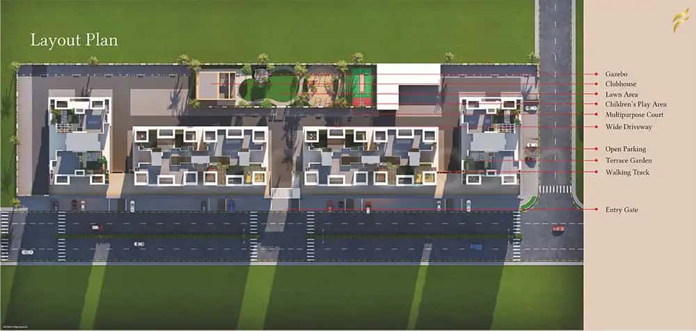 Vision Aristo Master Plan
