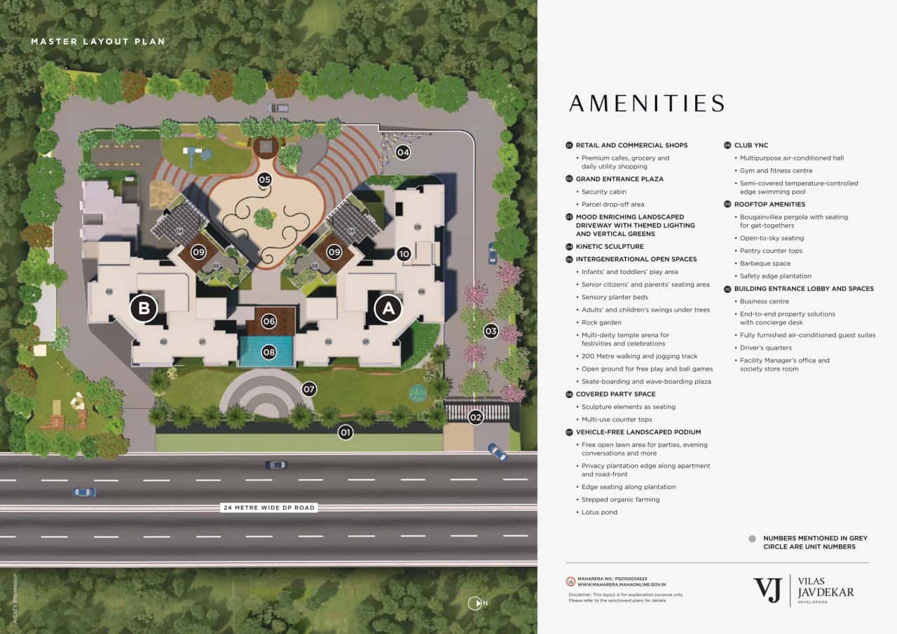 VJ Yashwin Nuovo Centro Master Plan