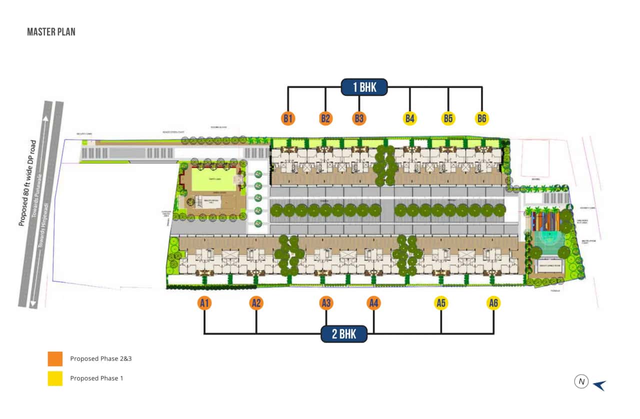 Bhandari Unnati Master Plan
