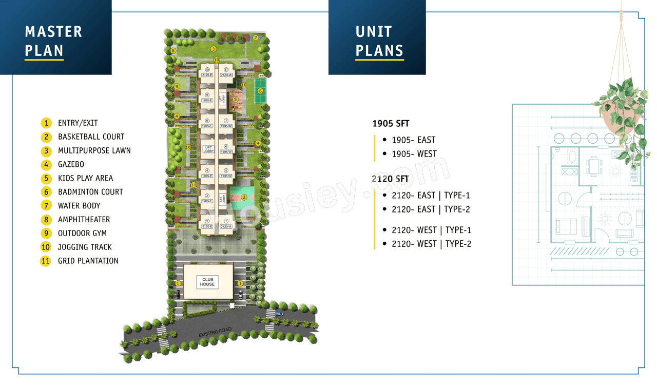 ASBL Spire Master Plan