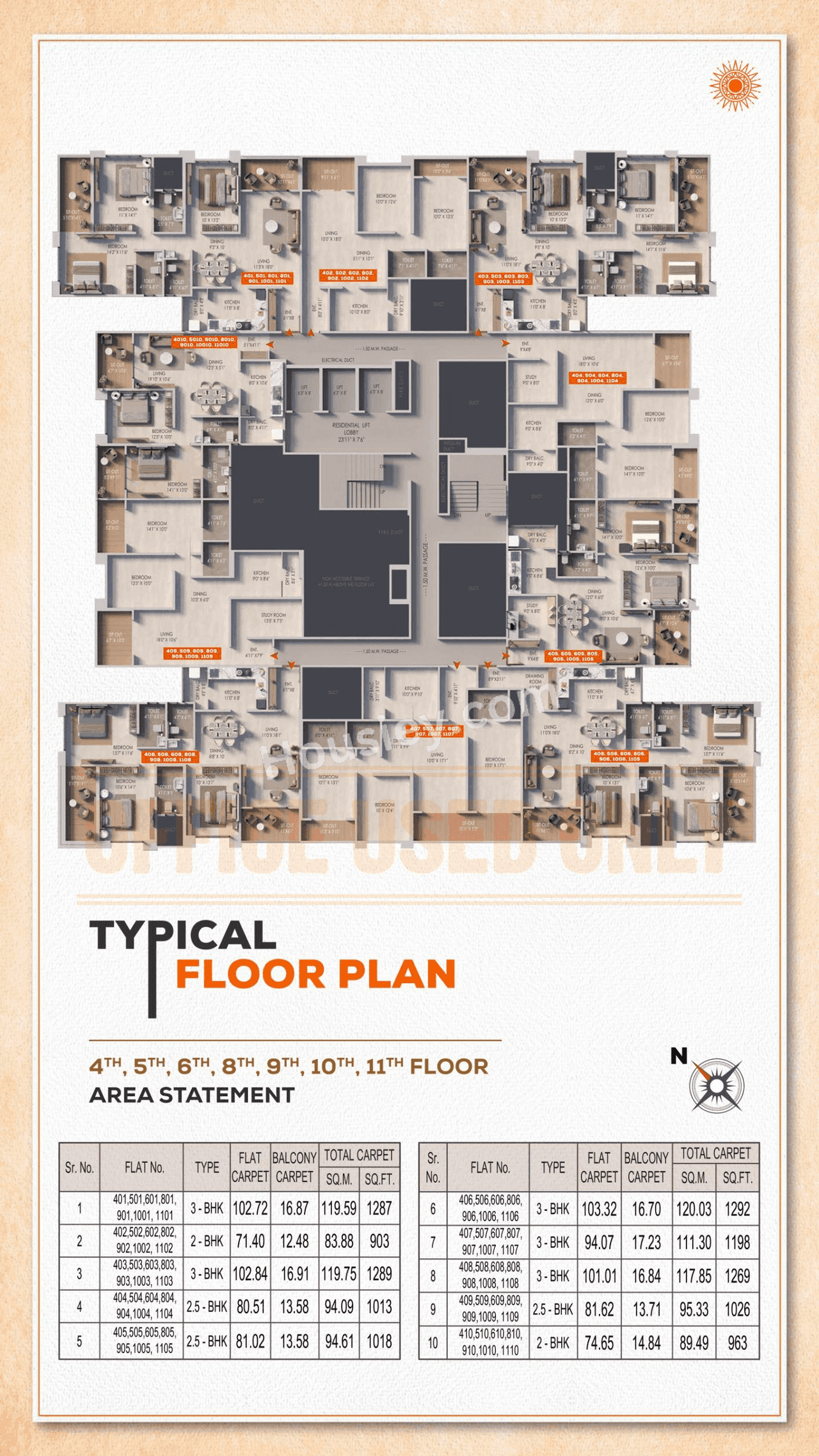 GPL Awadh Master Plan