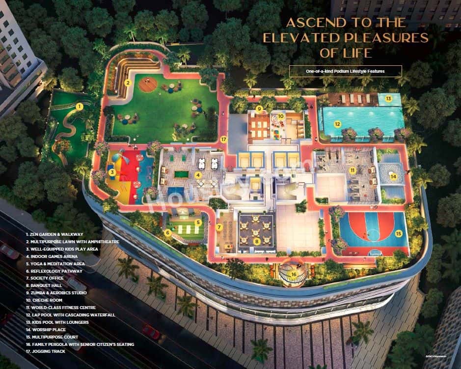 Balaji Aqua Master Plan