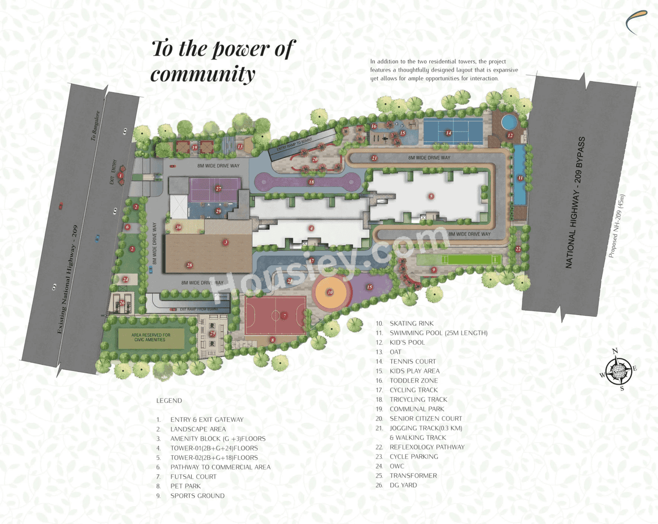 Bren Ananta Master Plan