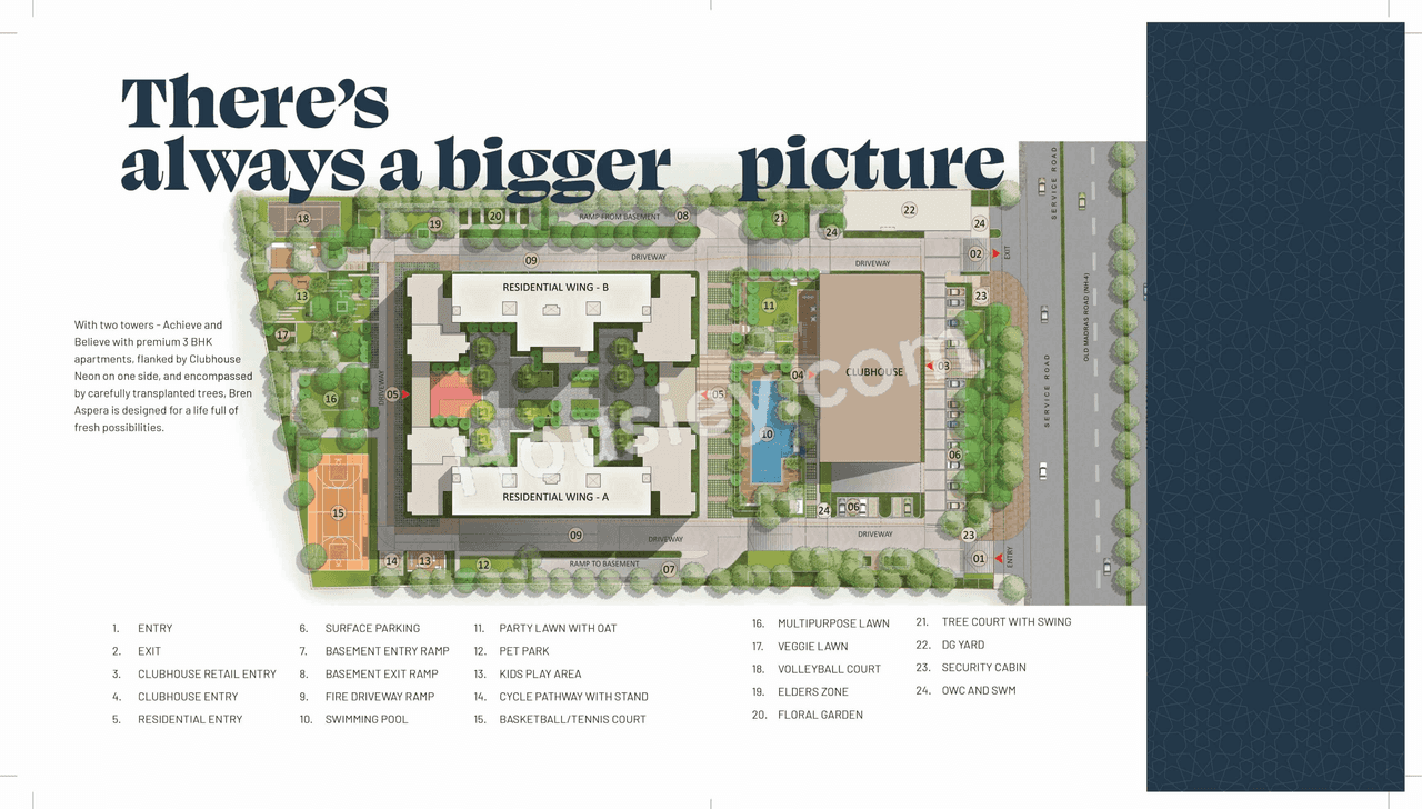 Bren Aspera Master Plan