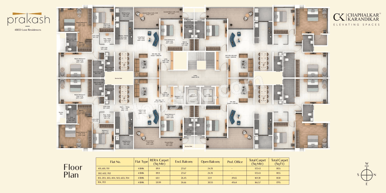CK Prakash Master Plan