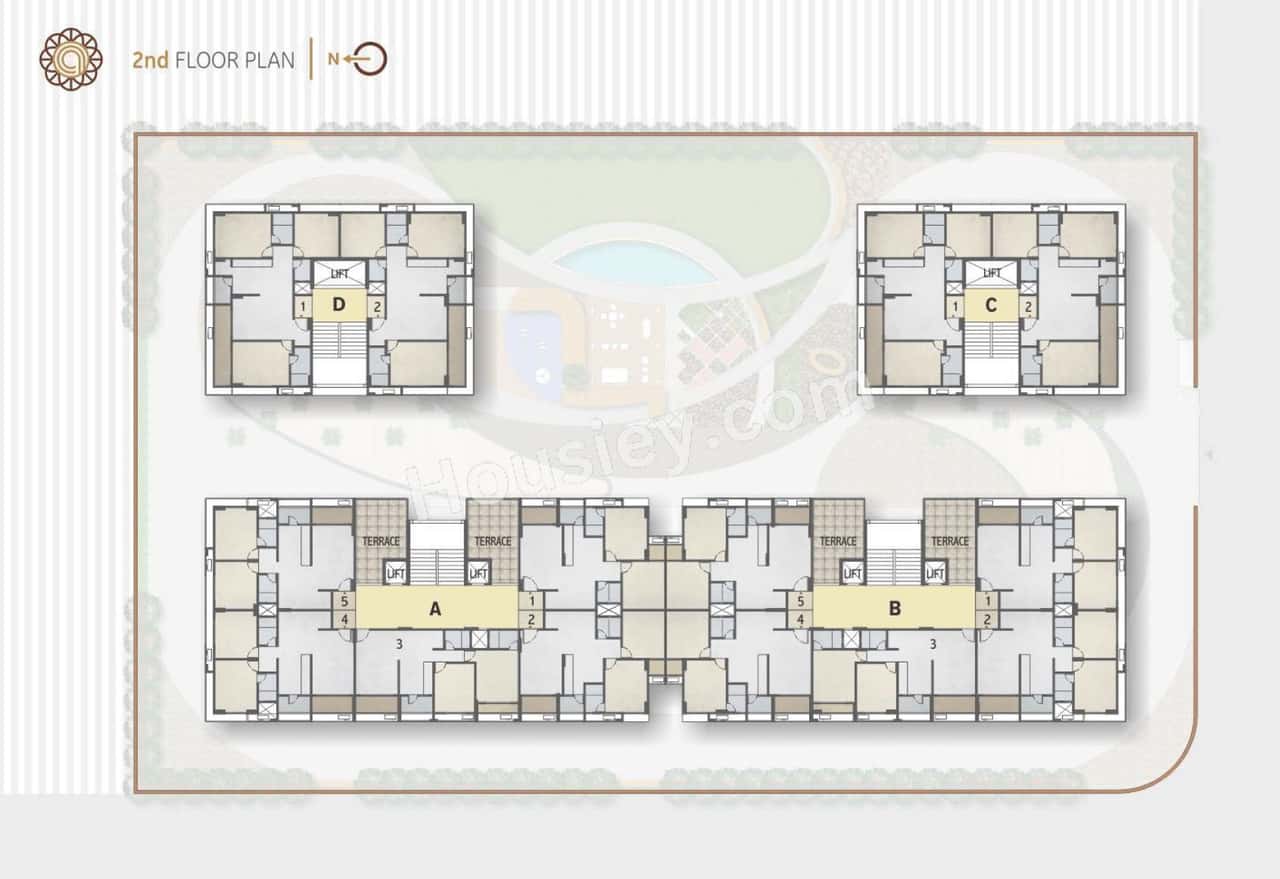 Dev Aalay Master Plan