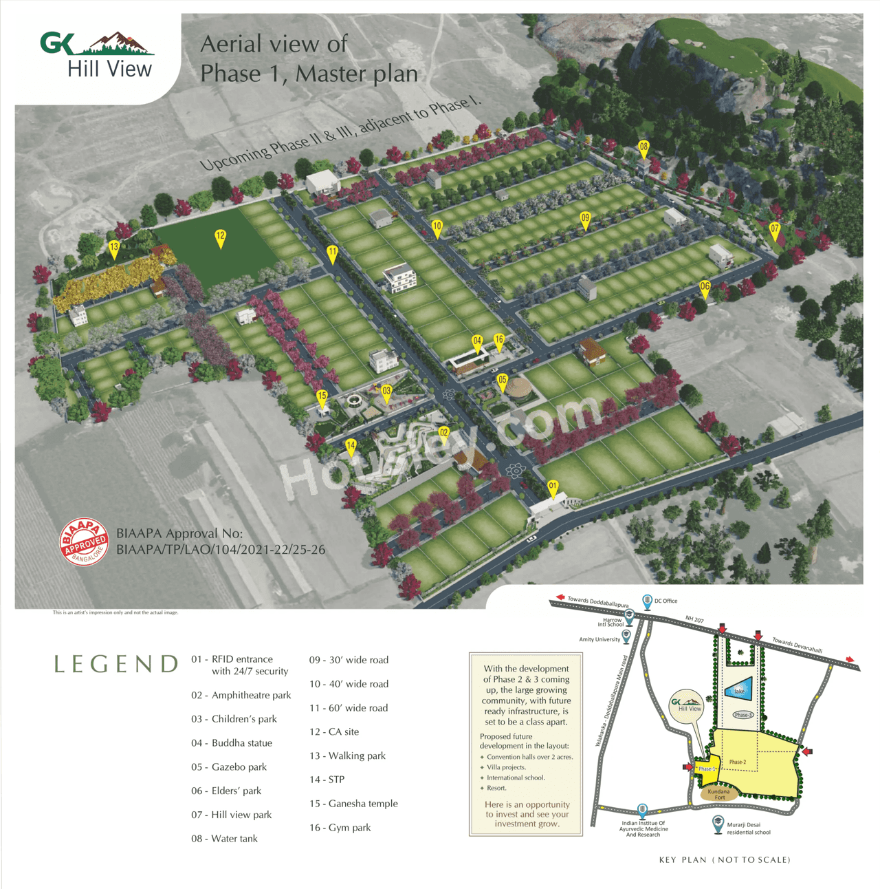 GK Hillview Master Plan