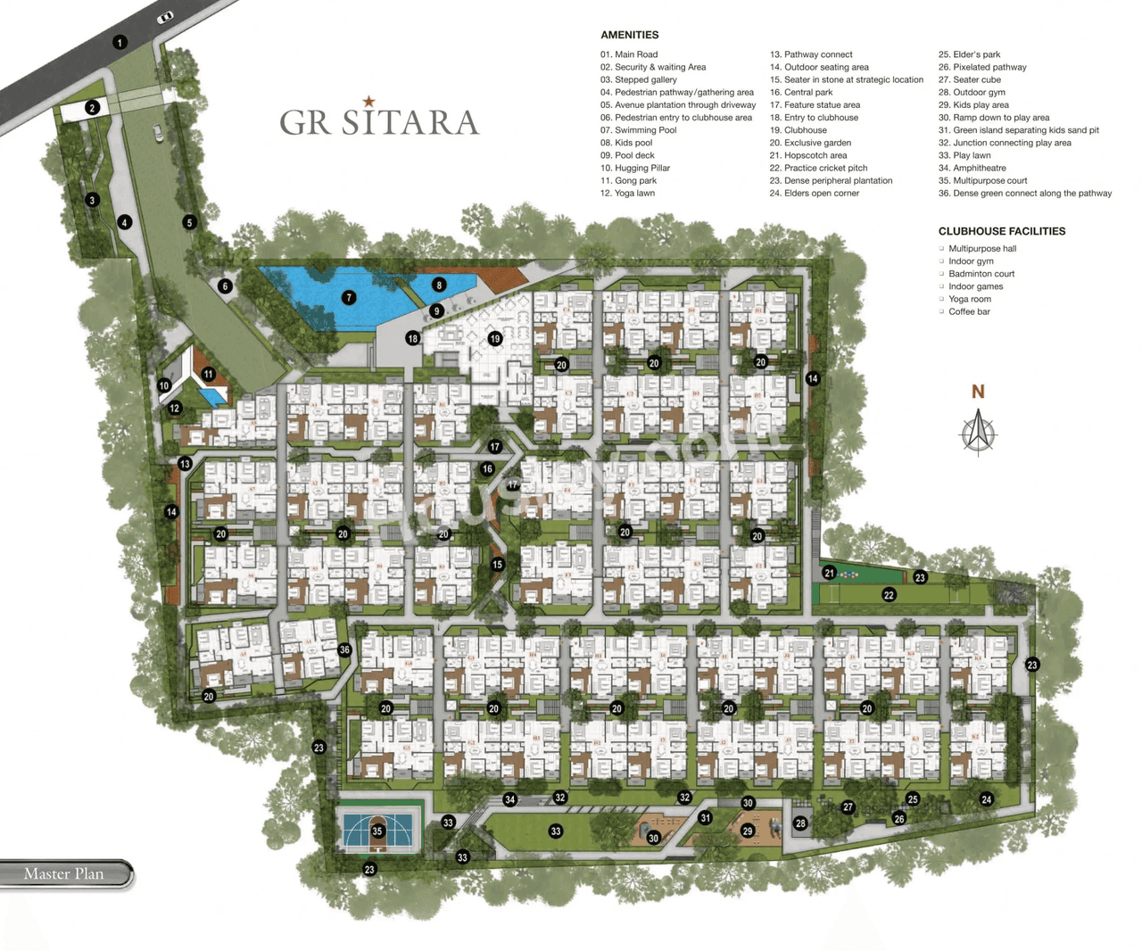 GR Sitara Master Plan