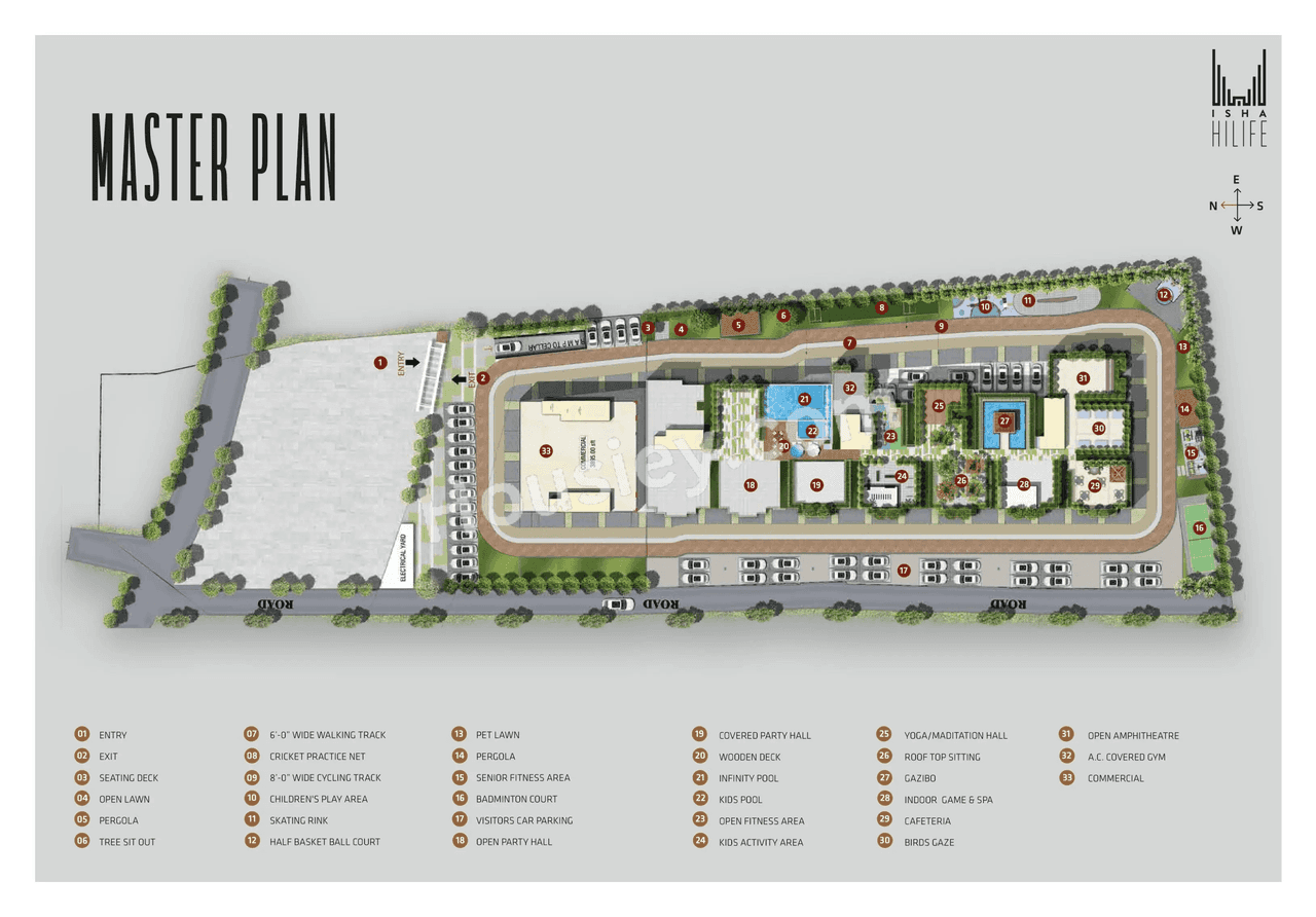 Isha HiLife Master Plan