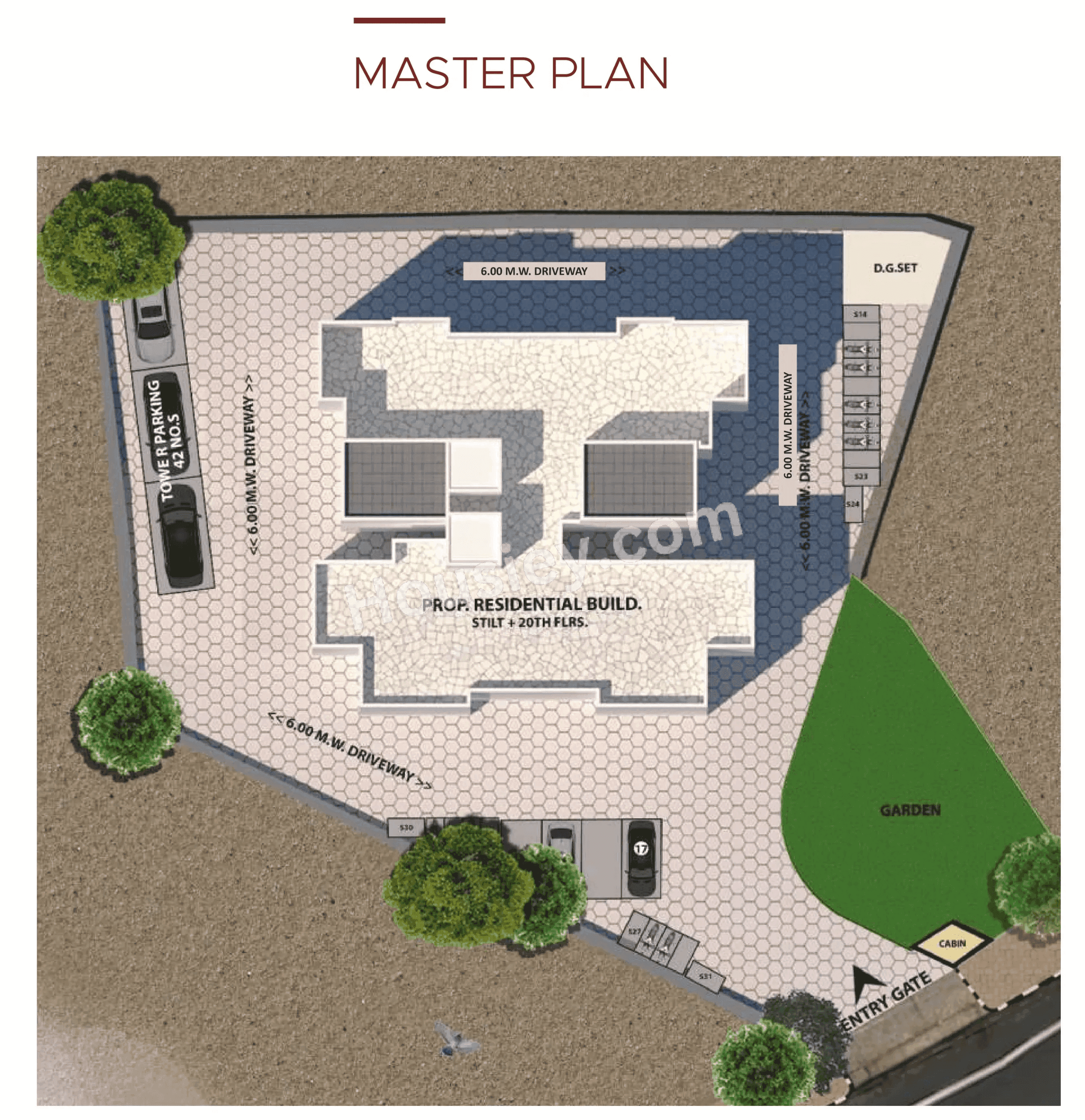 Master Plan plan