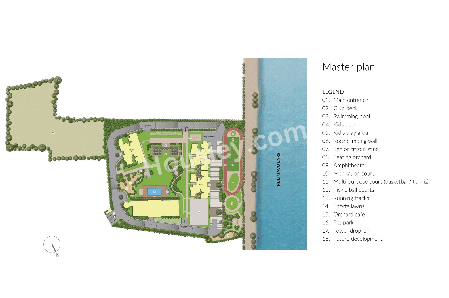 Master Plan plan