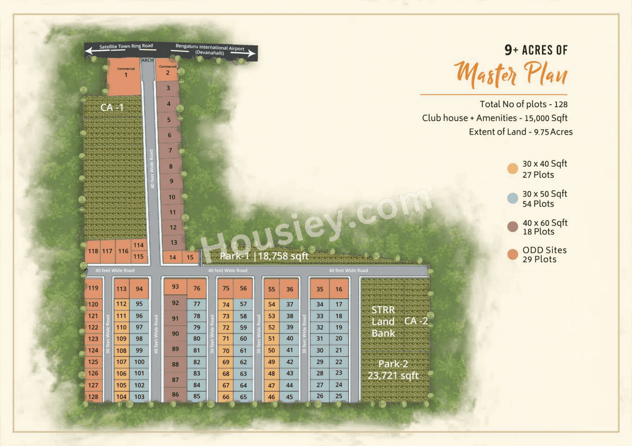 Madhuban Master Plan