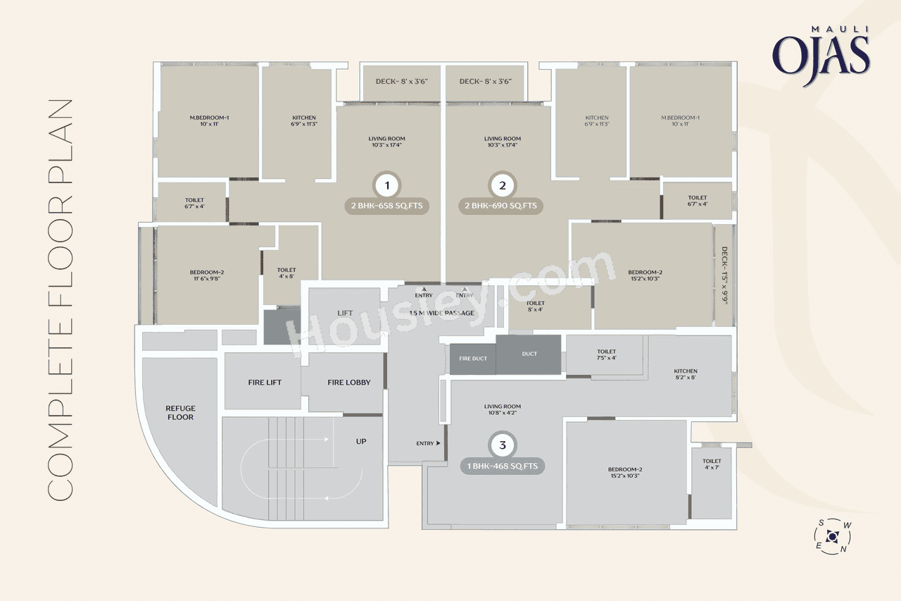 Mauli Ojas Master Plan