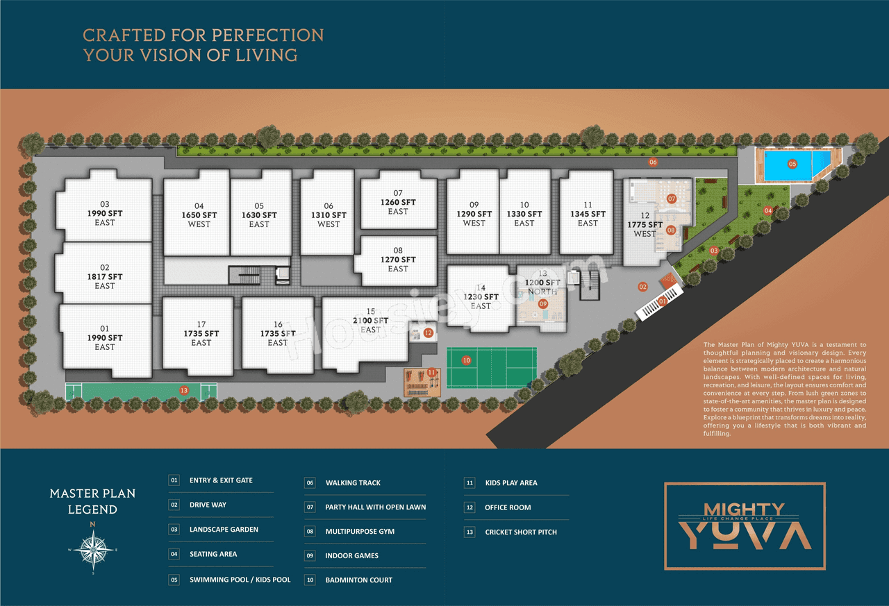 Mighty Yuva Master Plan
