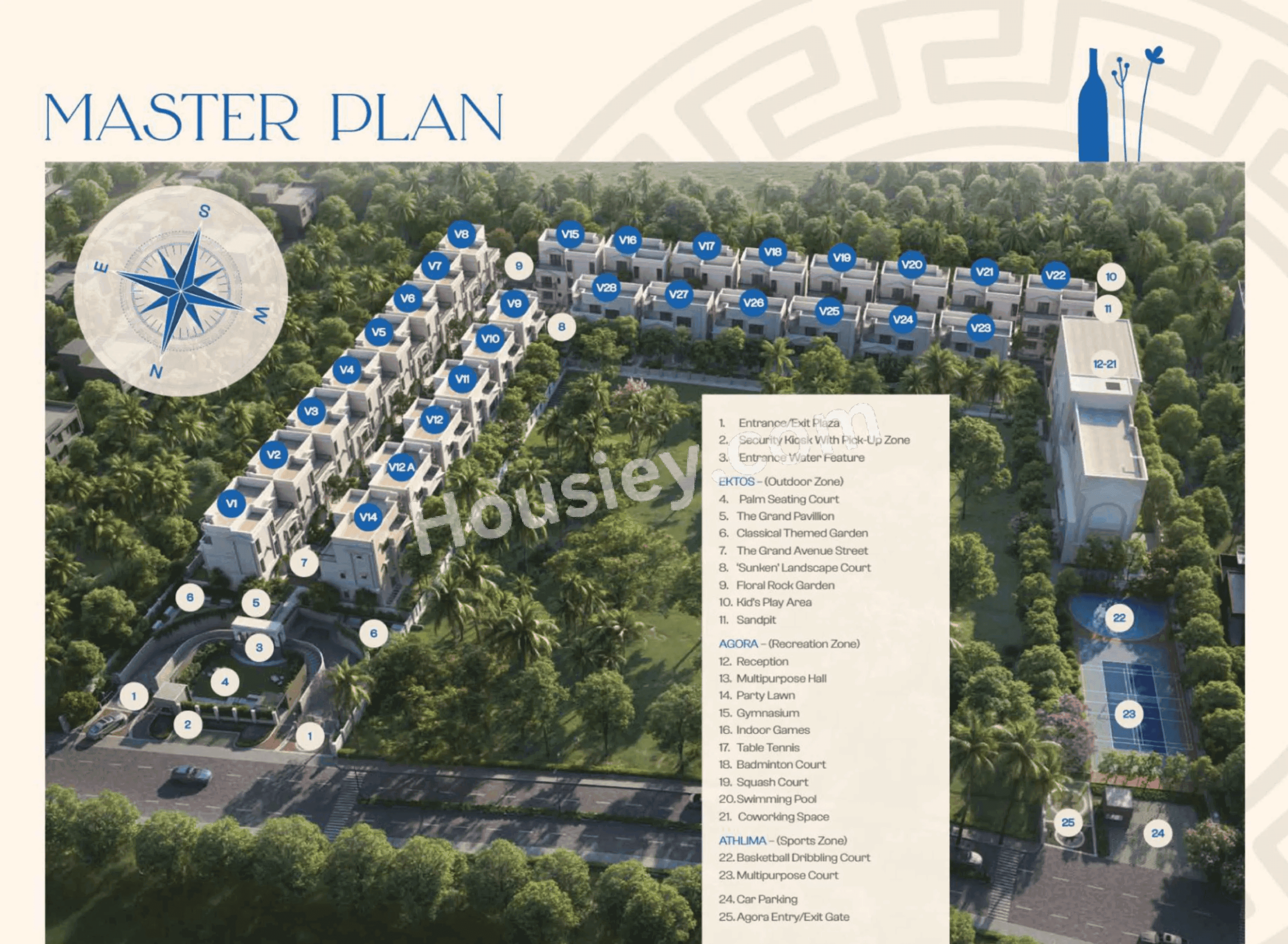 Master Plan plan