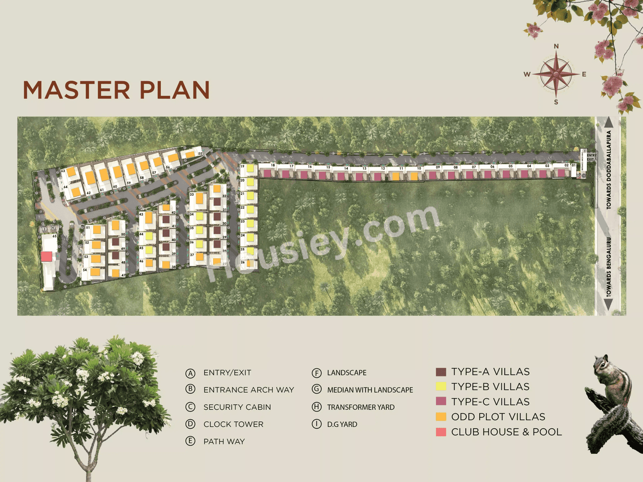 Raja Ira Master Plan