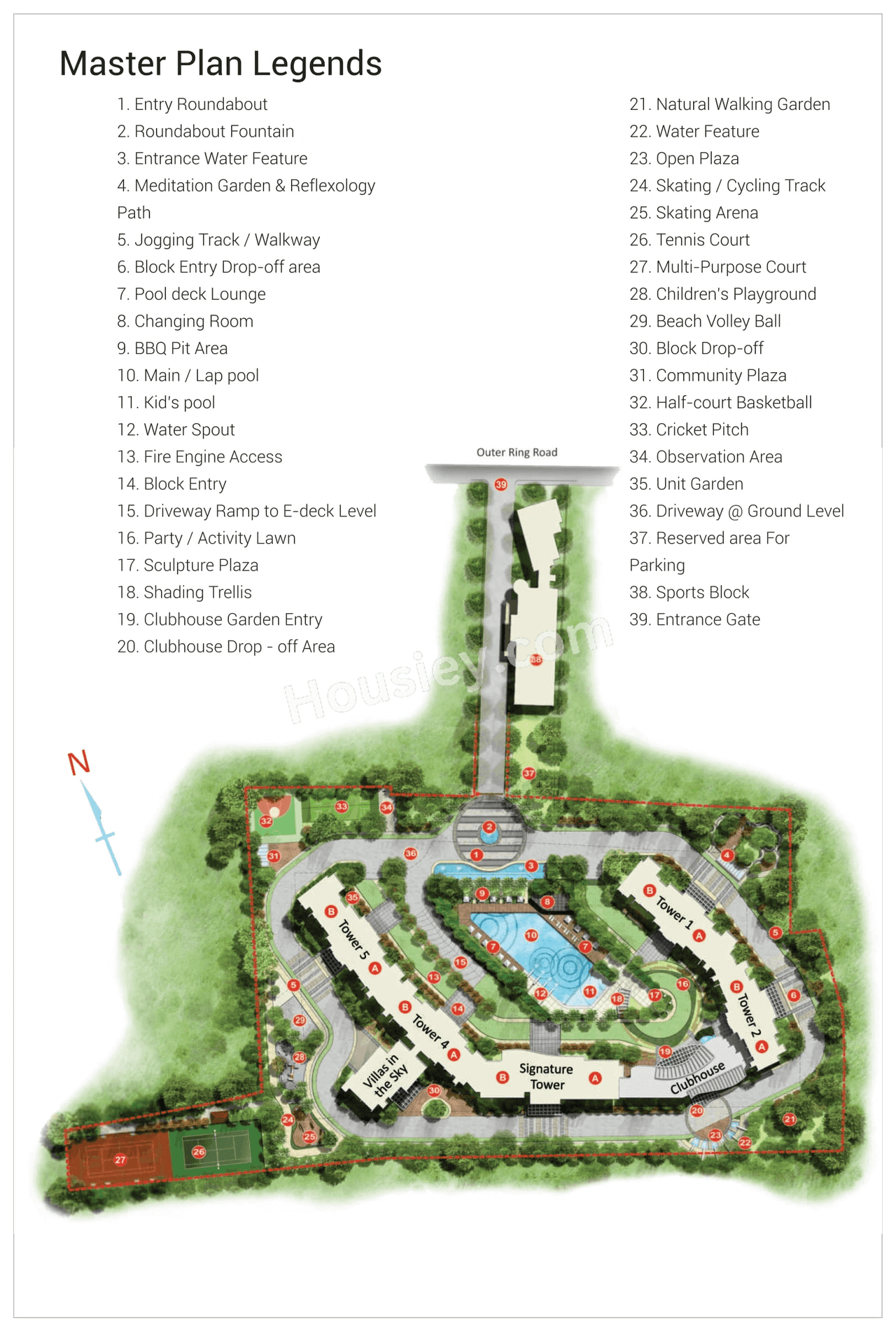 SNN Clermont Master Plan