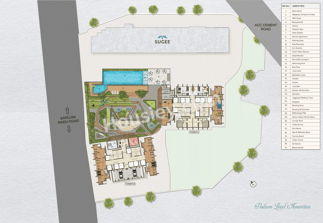 Sugee Vaayu Master Plan