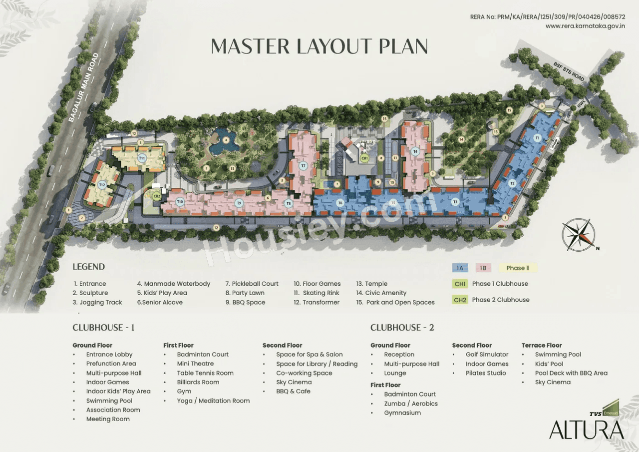 TVS Altura Master Plan