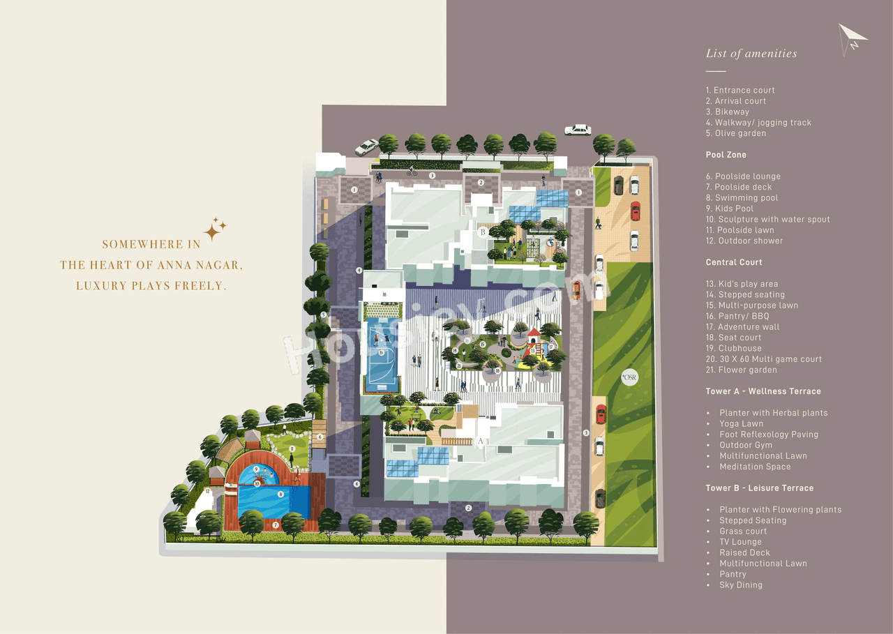 TVS Luxor Master Plan