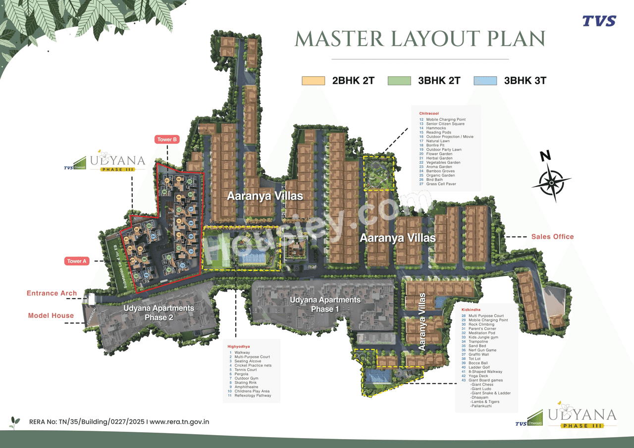 TVS Udyana Master Plan