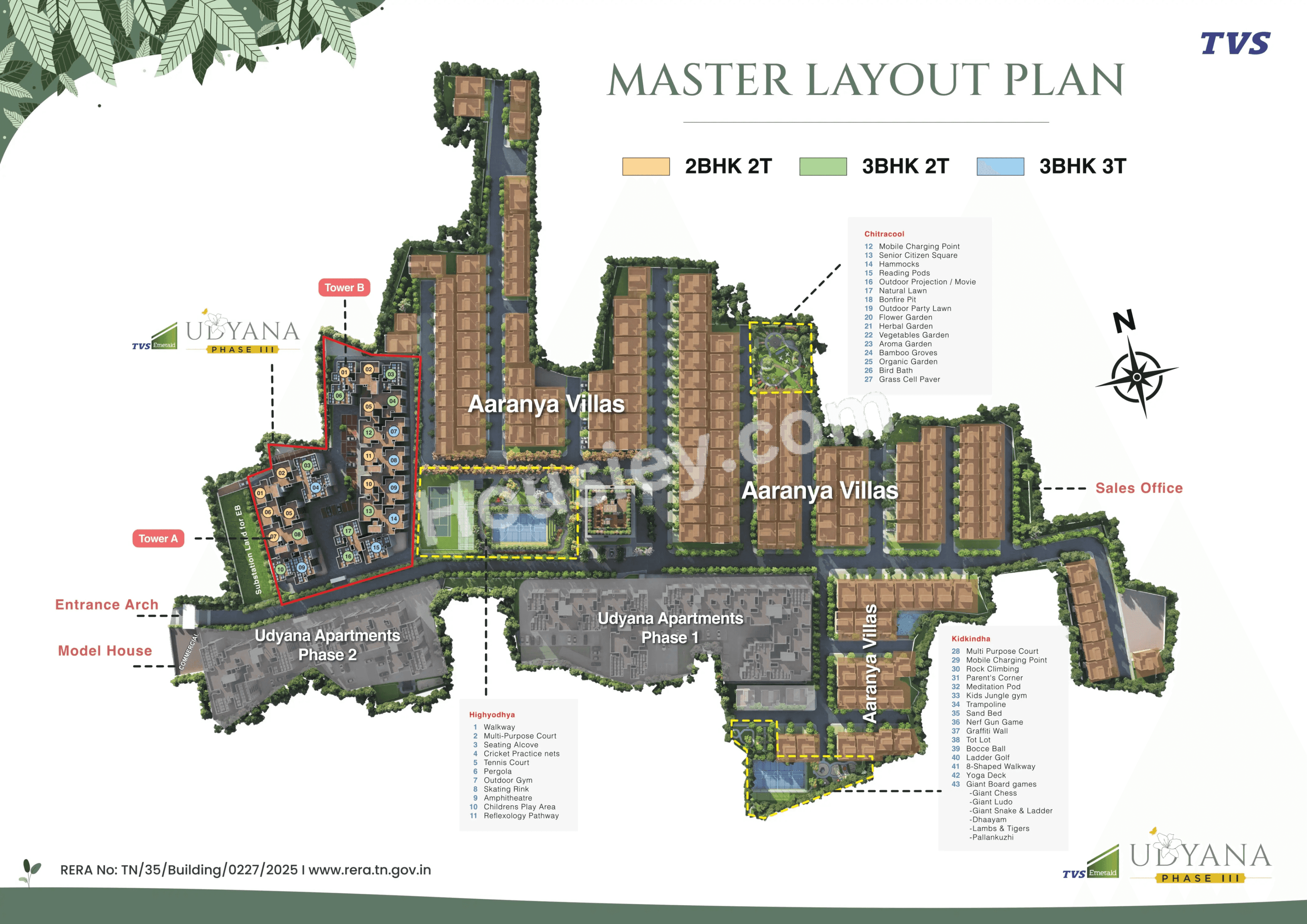 Master Plan plan