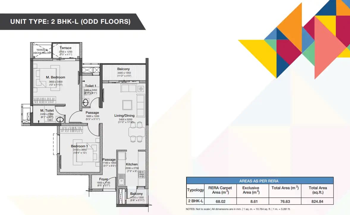 Godrej Nurture Unit plan - 824 sq.ft.