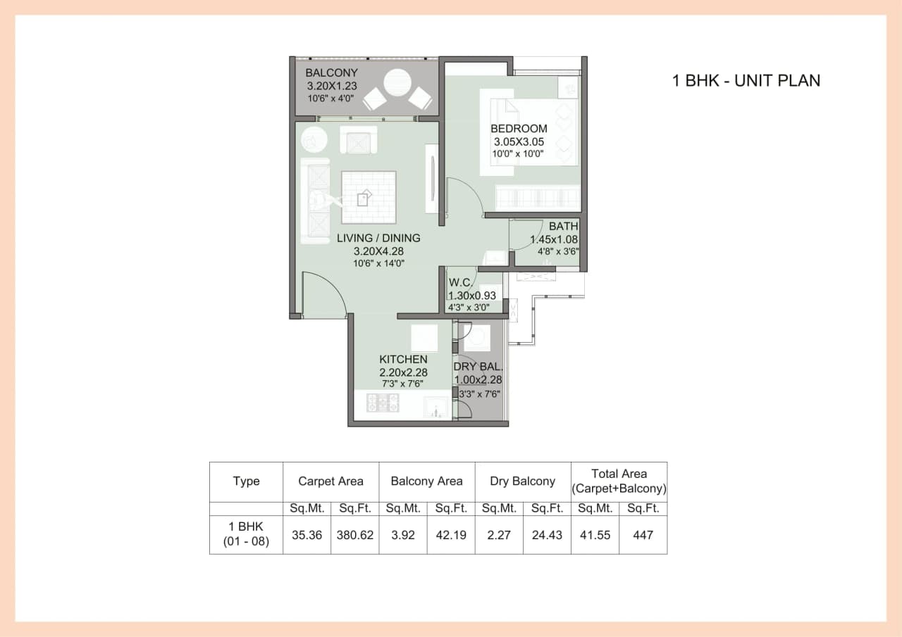 Kohinoor Abhimaan Township Unit plan - 447 sq.ft.