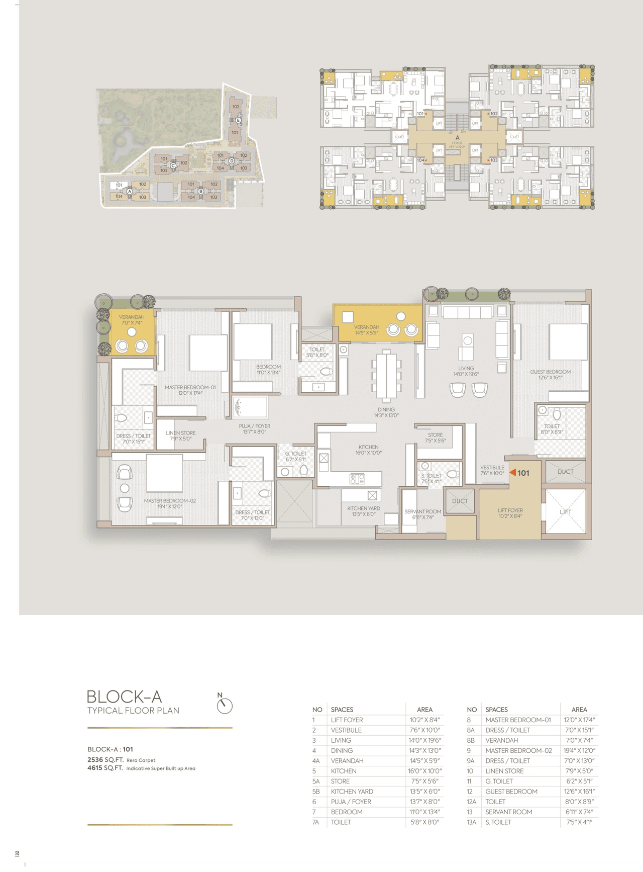 Aaryan Aranyam Unit plan - 2538 sq.ft.