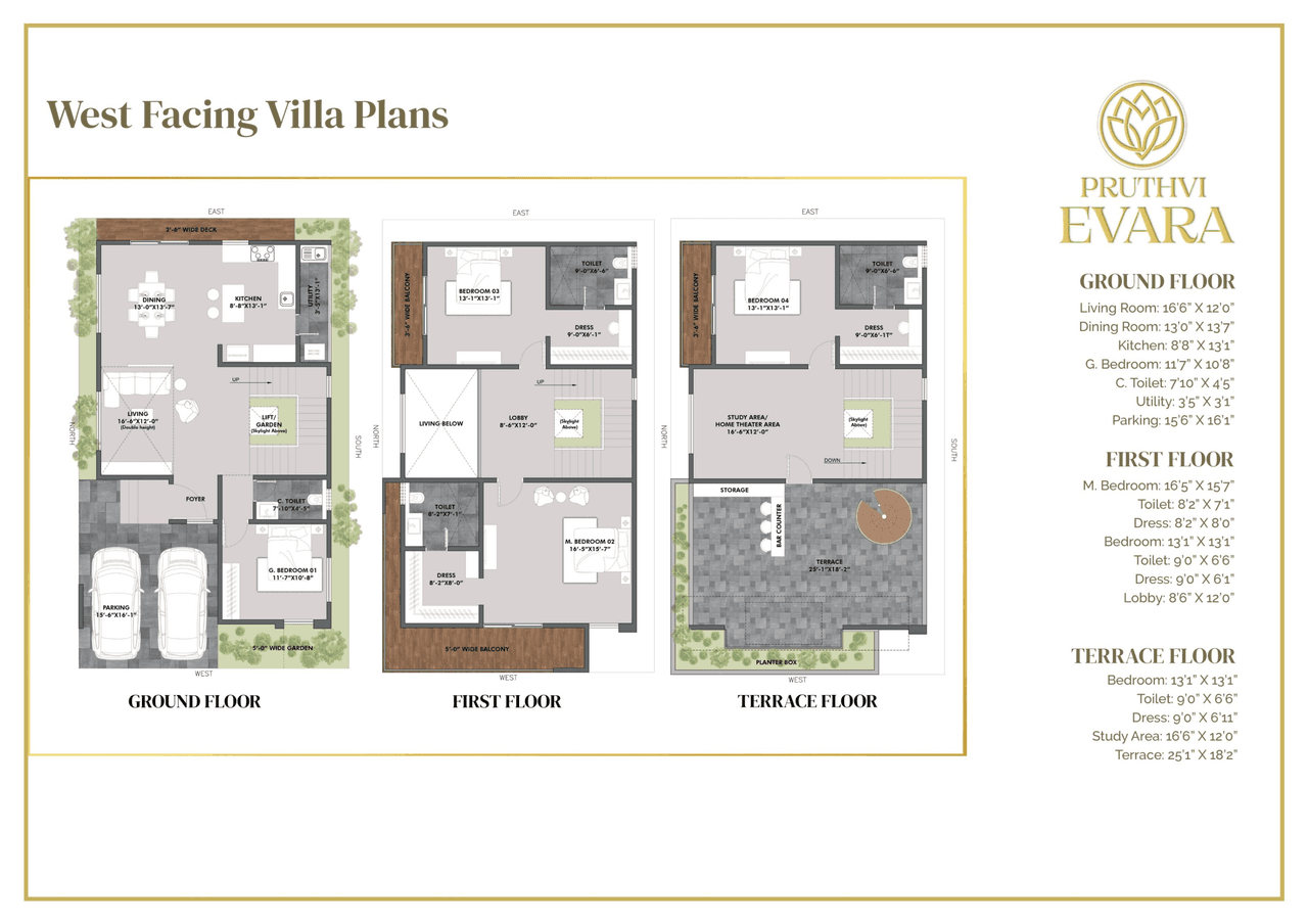 Pruthvi Evara Unit plan - 1940 sq.ft.