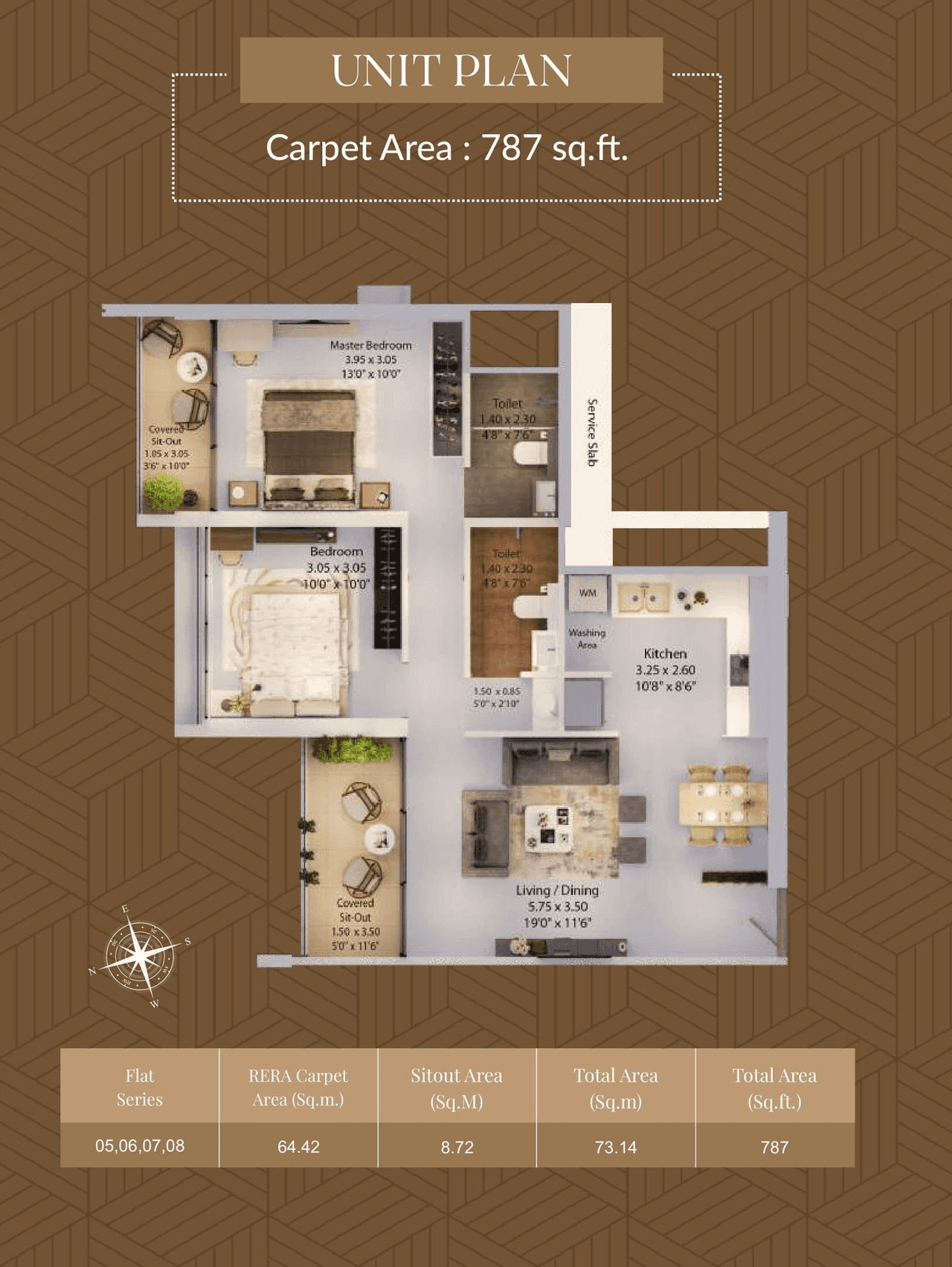 Harivishva Skyfinia Unit plan - 787 sq.ft.