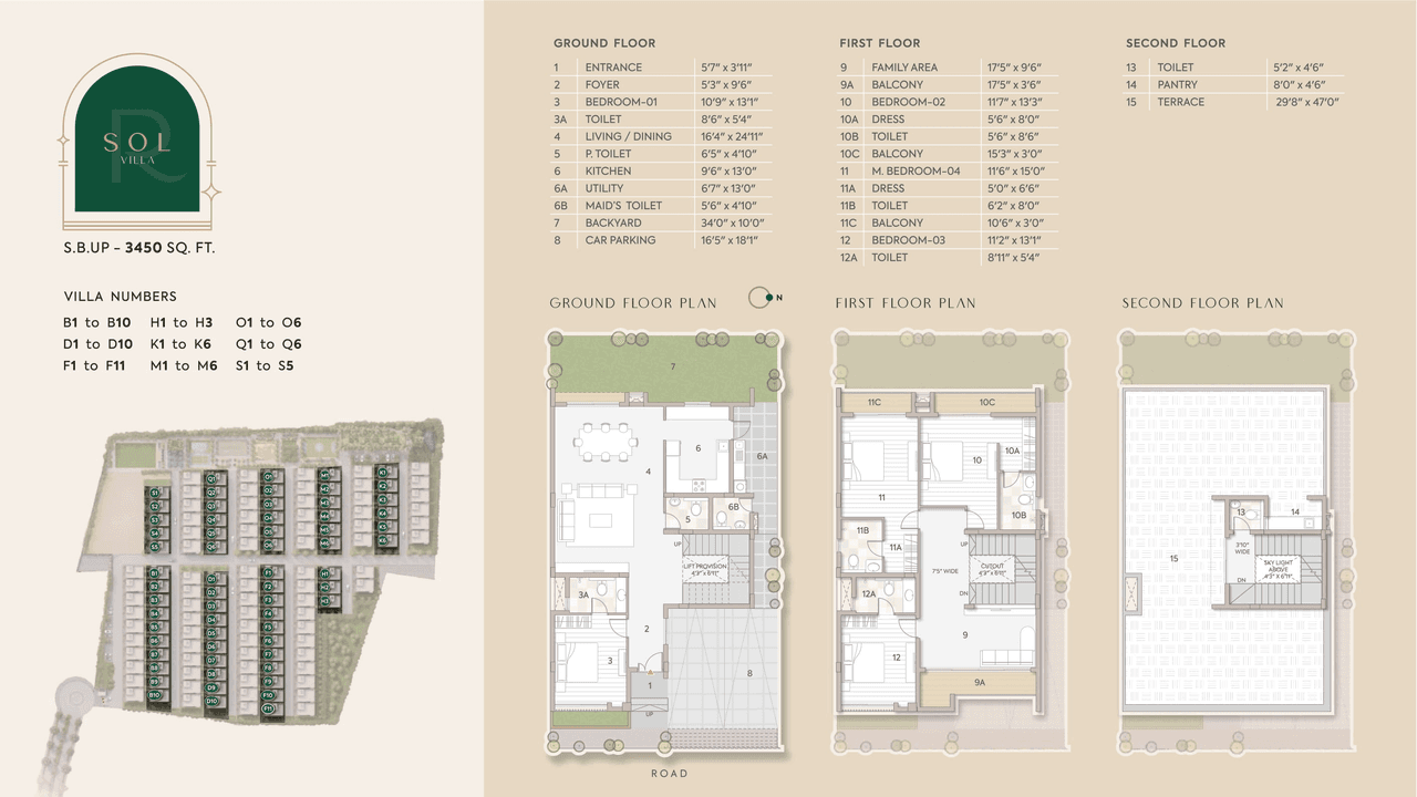 Goyal Riviera Uno Unit plan - 2498 sq.ft.