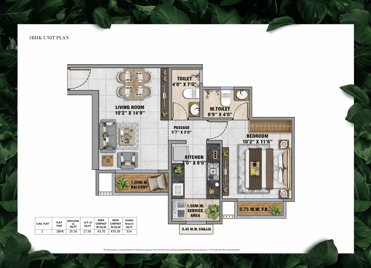 Saket Nature Vista Unit plan - 514 sq.ft.