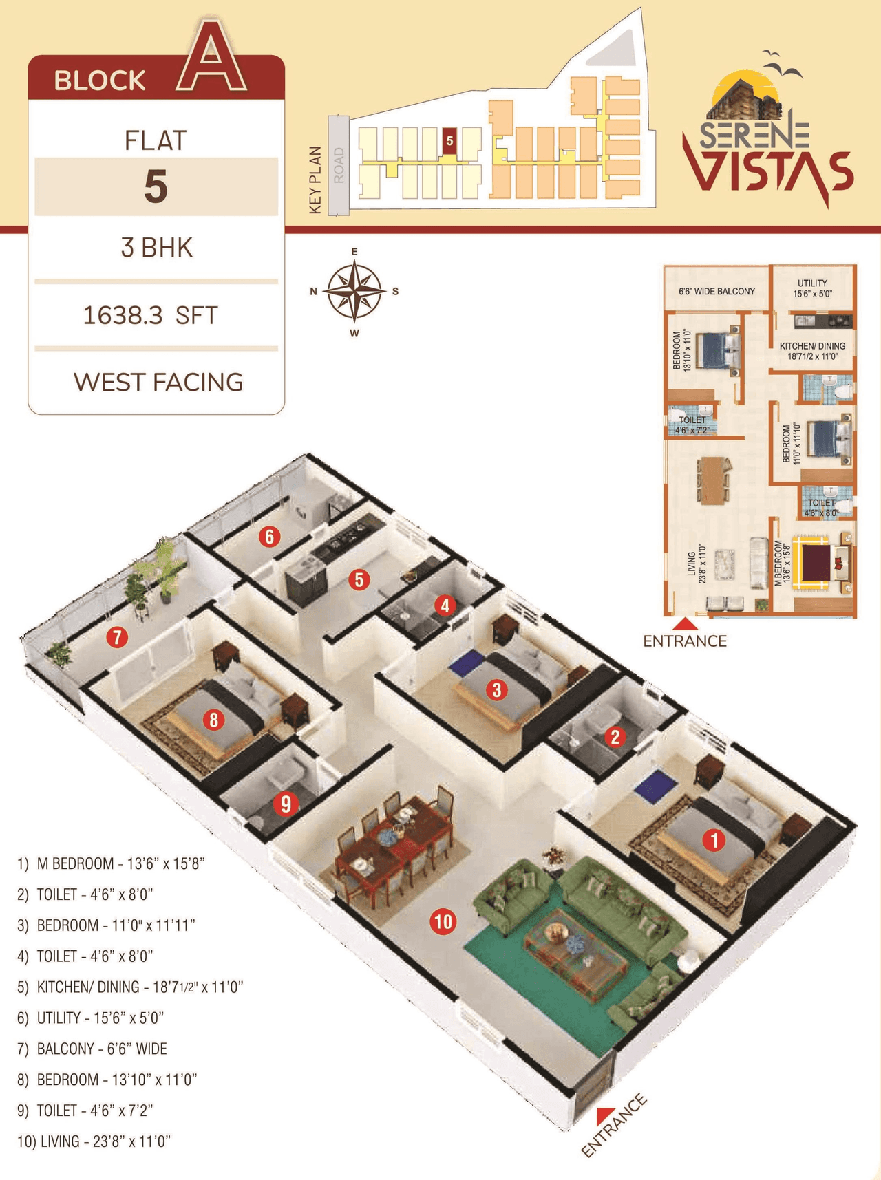 Peers Serene Vistas Unit plan - 983 sq.ft.