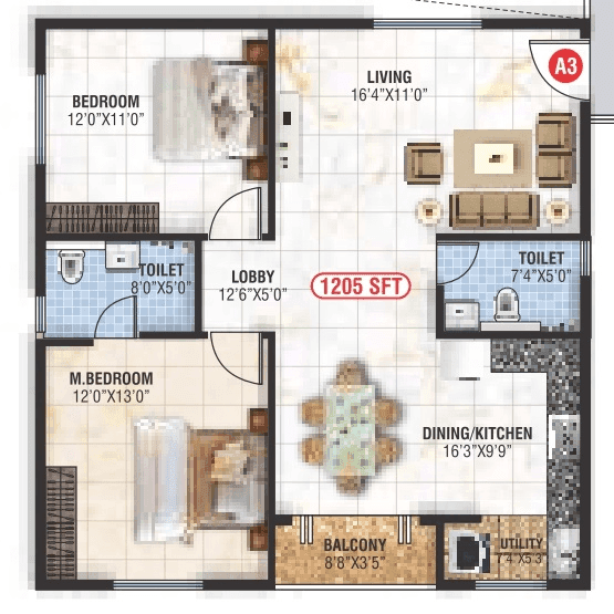 Saranya Signature Unit plan - 855 sq.ft.