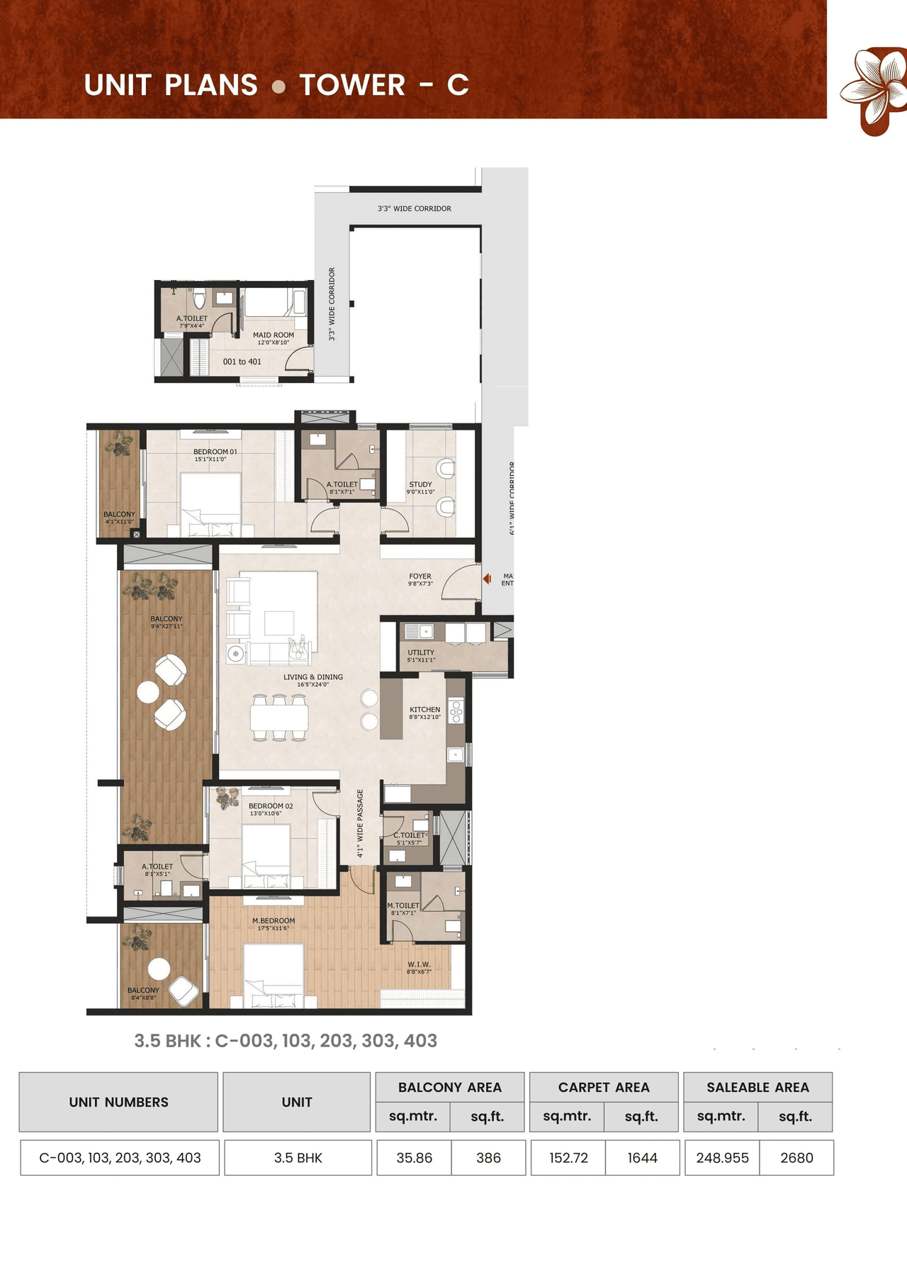 Kumar Plumeria Unit plan - 2030 sq.ft.