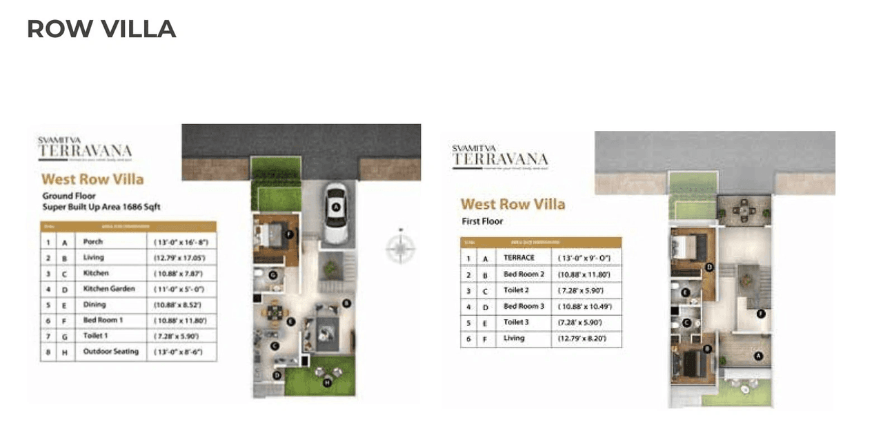 Svamitva Terravana Unit plan - 1262 sq.ft.