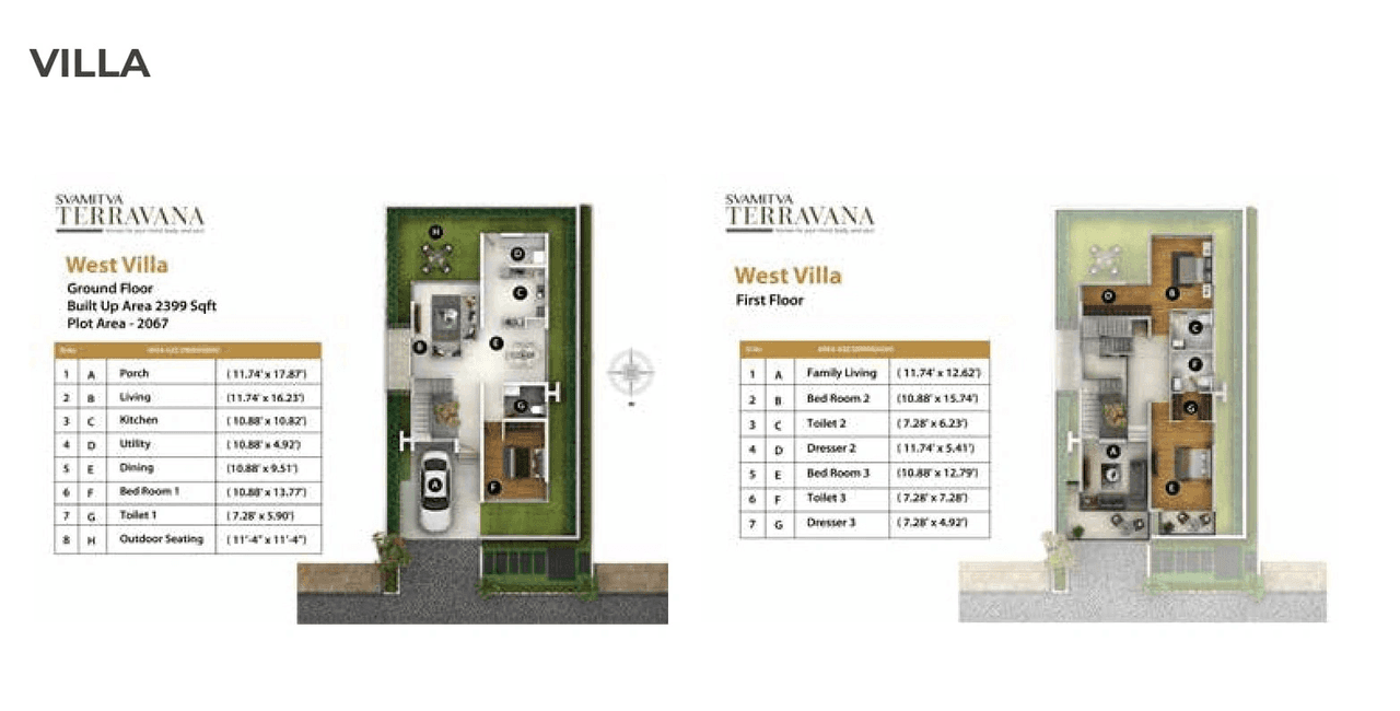 Svamitva Terravana Unit plan - 2067 sq.ft.