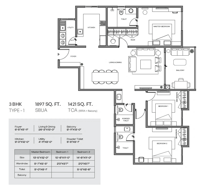 Unit plan - 1421 sq.ft.