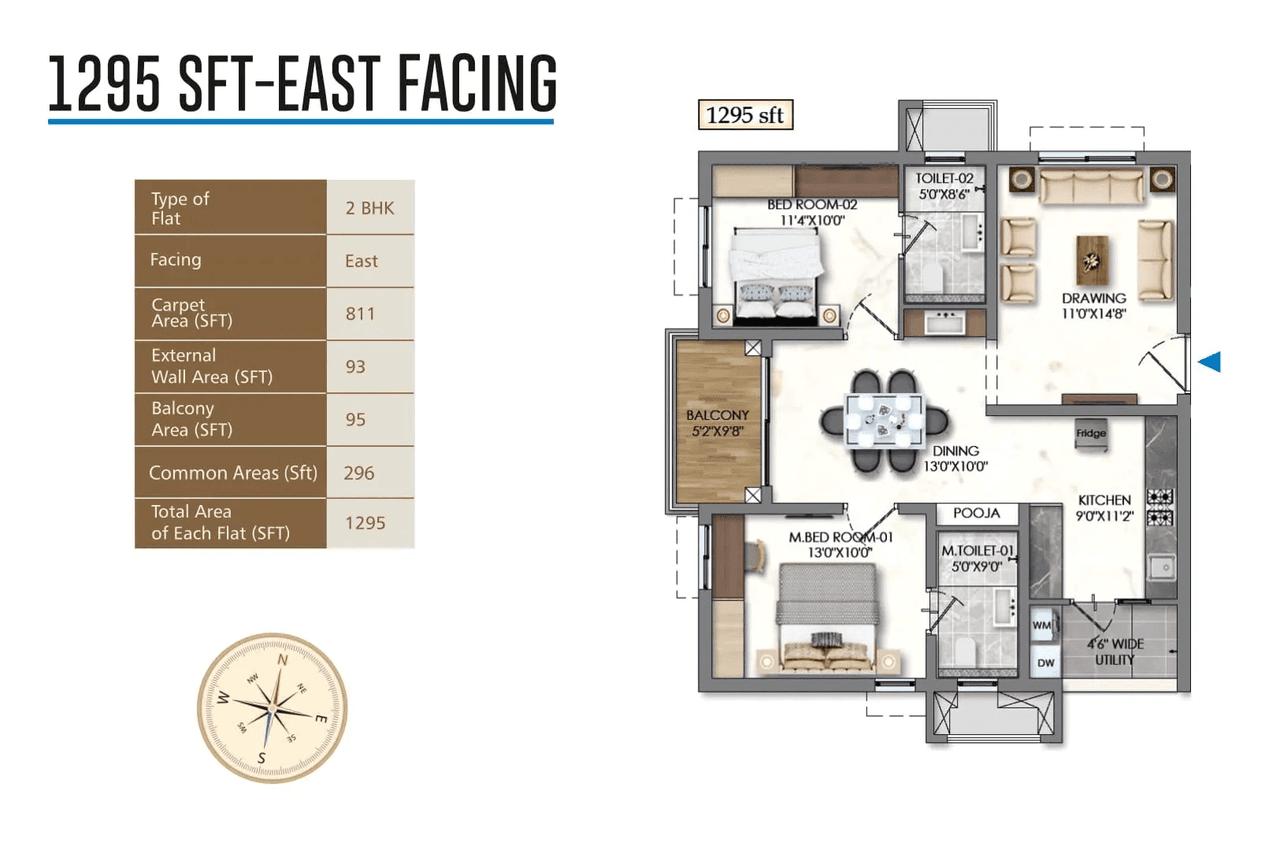Rajapushpa Sierra Unit plan - 932 sq.ft.