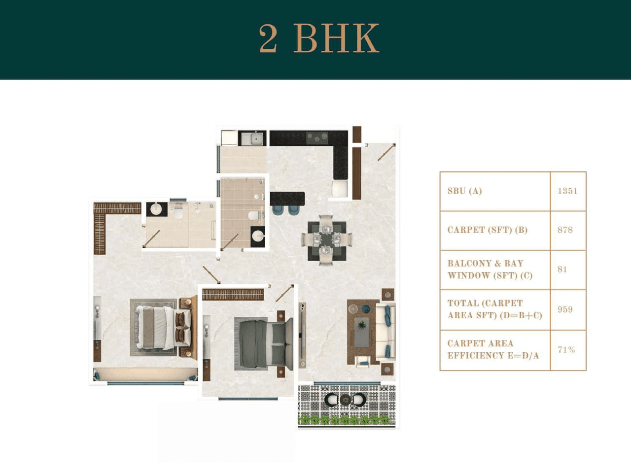 Keya The Urban Forest Unit plan - 878 sq.ft.