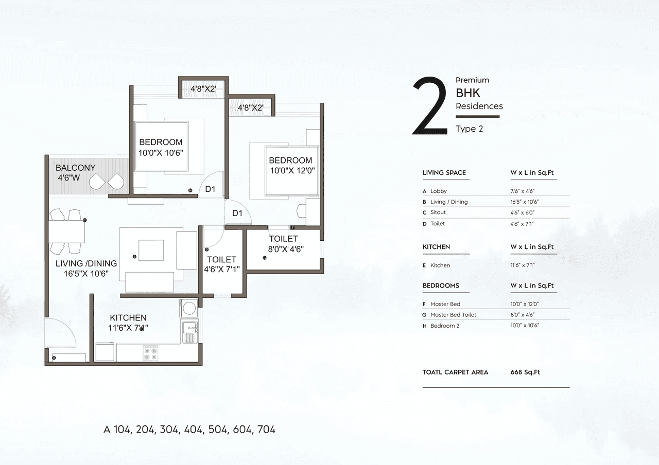 Maruti Raviumang Unit plan - 668 sq.ft.