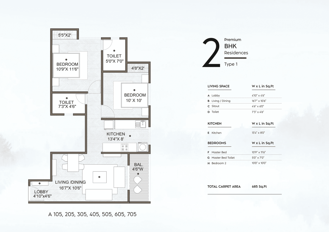 Maruti Raviumang Unit plan - 685 sq.ft.